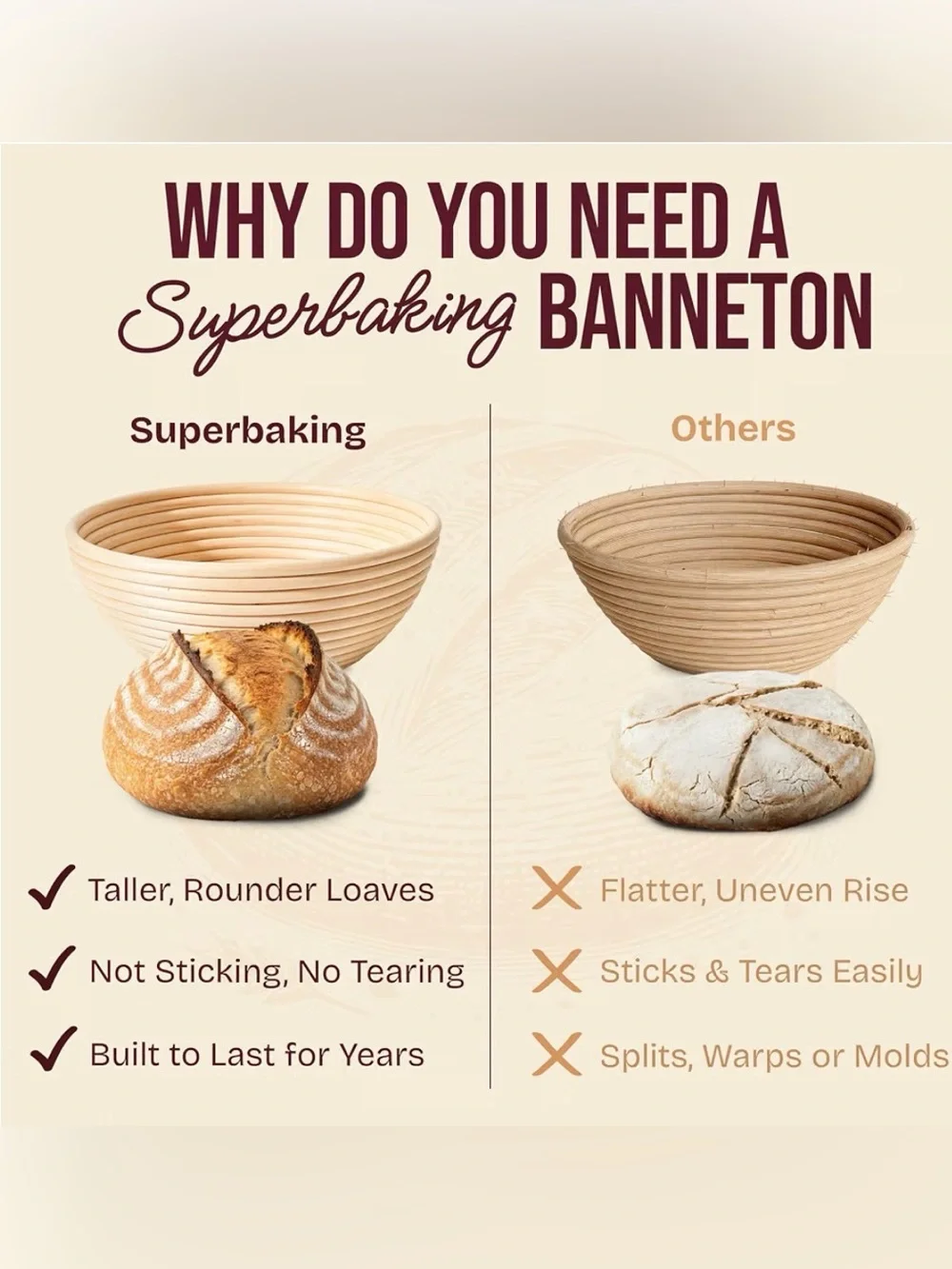 Superbaking Sourdough Starter Jar Kit Proofing Basket Silicone Bread Sling New